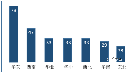 www.xiangpi.com