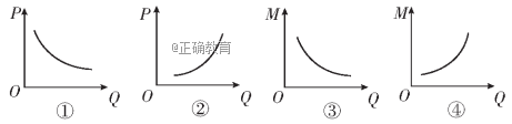 www.xiangpi.com