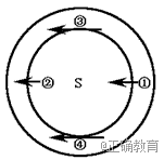 www.xiangpi.com