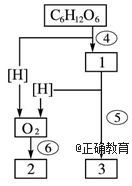 www.xiangpi.com