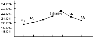 www.xiangpi.com