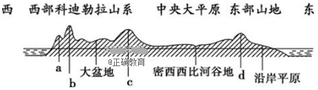 www.xiangpi.com