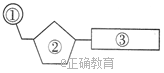 www.xiangpi.com