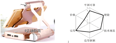 www.xiangpi.com