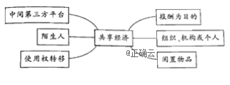 www.xiangpi.com