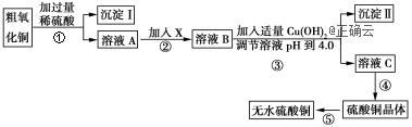 www.xiangpi.com