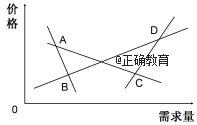 www.xiangpi.com
