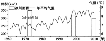 www.xiangpi.com
