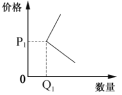 www.xiangpi.com