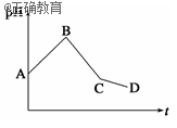 www.xiangpi.com