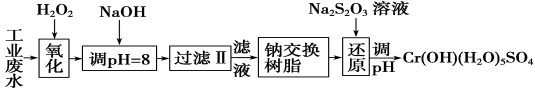 www.xiangpi.com