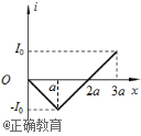 www.xiangpi.com