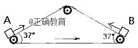 www.xiangpi.com