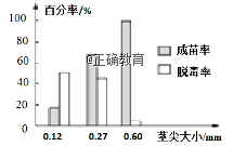 www.xiangpi.com