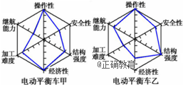 www.xiangpi.com