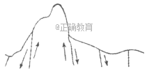 www.xiangpi.com