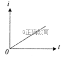 www.xiangpi.com