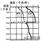 www.xiangpi.com