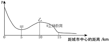 www.xiangpi.com