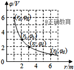 www.xiangpi.com