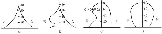 www.xiangpi.com