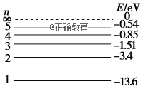 www.xiangpi.com