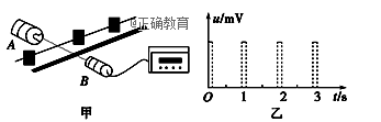 www.xiangpi.com