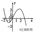 www.xiangpi.com