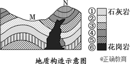 www.xiangpi.com