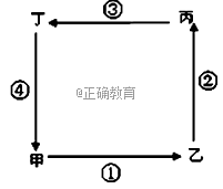 www.xiangpi.com
