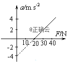 www.xiangpi.com