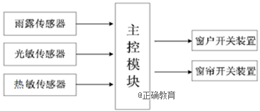 www.xiangpi.com