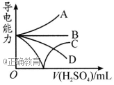 www.xiangpi.com