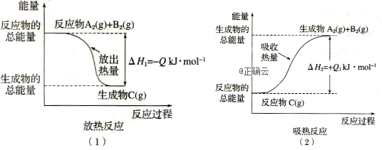 www.xiangpi.com