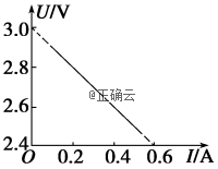 www.xiangpi.com