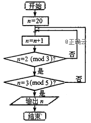 www.xiangpi.com