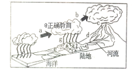www.xiangpi.com