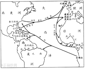 认识殖民主义的双重性步骤一:三角贸易的活跃