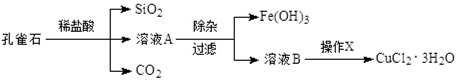 www.xiangpi.com
