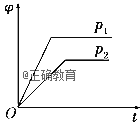 www.xiangpi.com