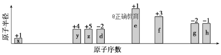 www.xiangpi.com
