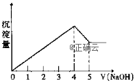 www.xiangpi.com