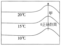 www.xiangpi.com