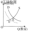 www.xiangpi.com
