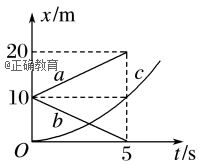 www.xiangpi.com