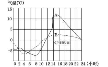 www.xiangpi.com