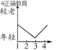 www.xiangpi.com