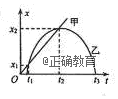 www.xiangpi.com
