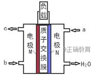 www.xiangpi.com