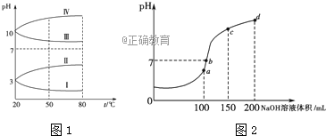 www.xiangpi.com